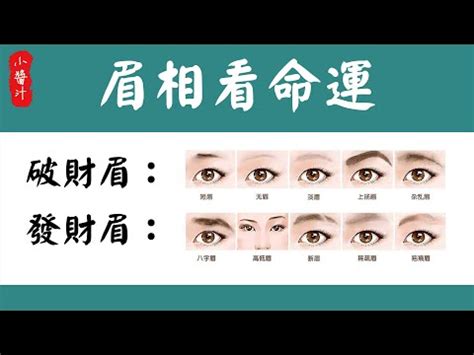 眉毛雜毛運勢|2024下半年6大眉型開運秘笈 修眉畫眉除厄運 增強運。